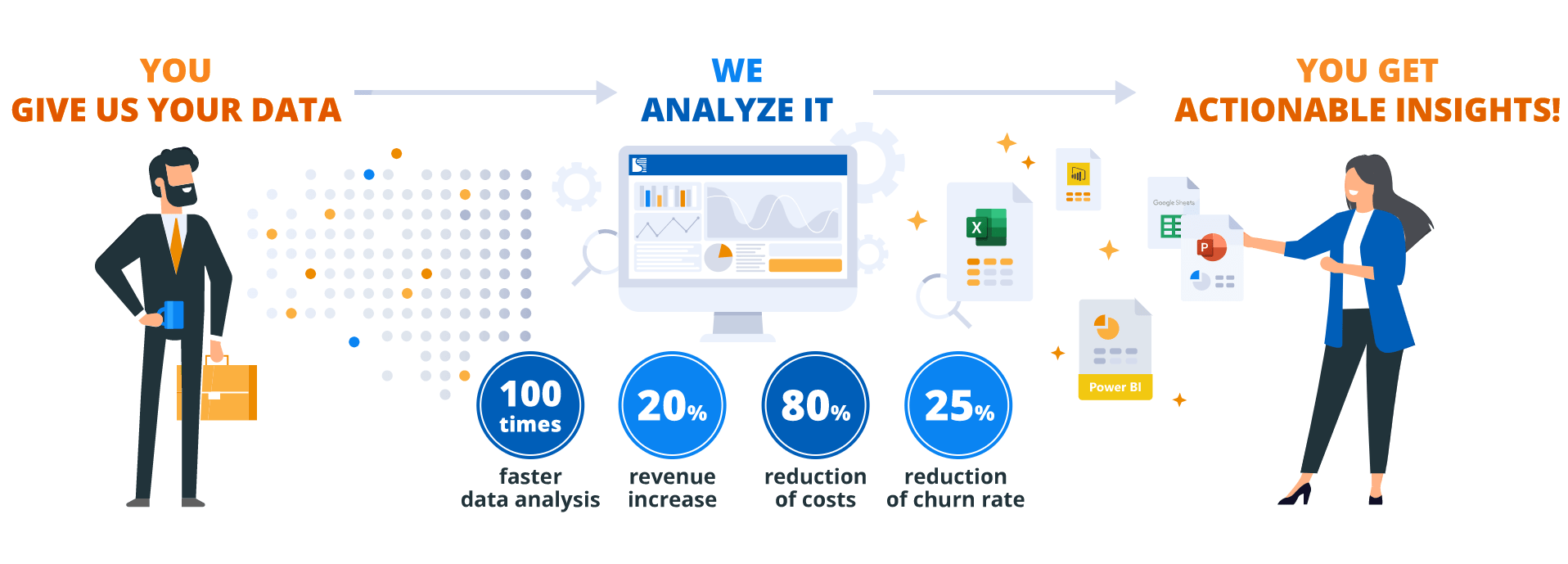 Data Analysis Services for PhD Thesis