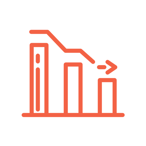 Statistical analysis